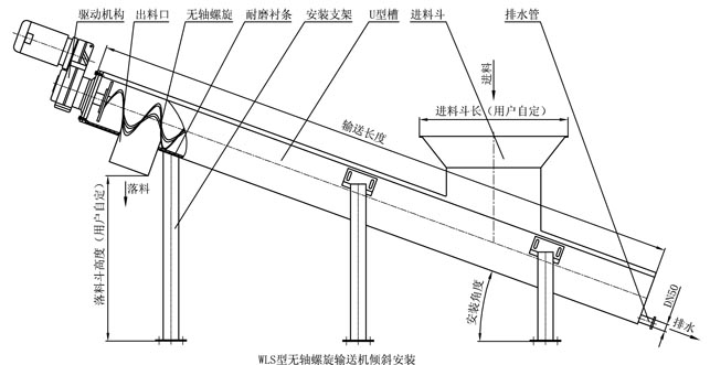 wls無軸螺旋輸送機(jī)安裝